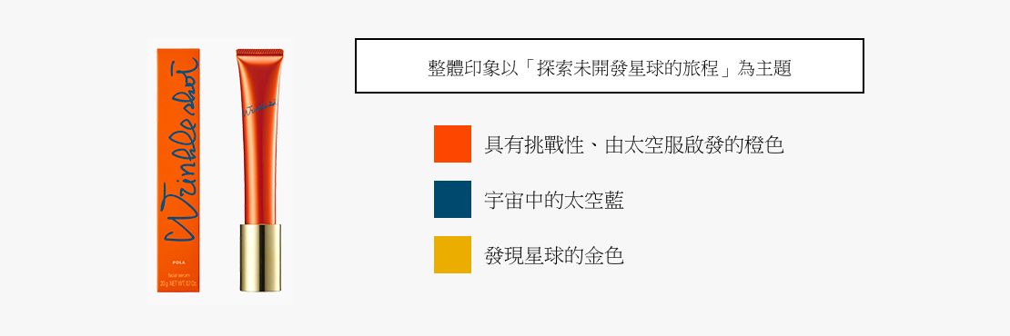 wrs colour
